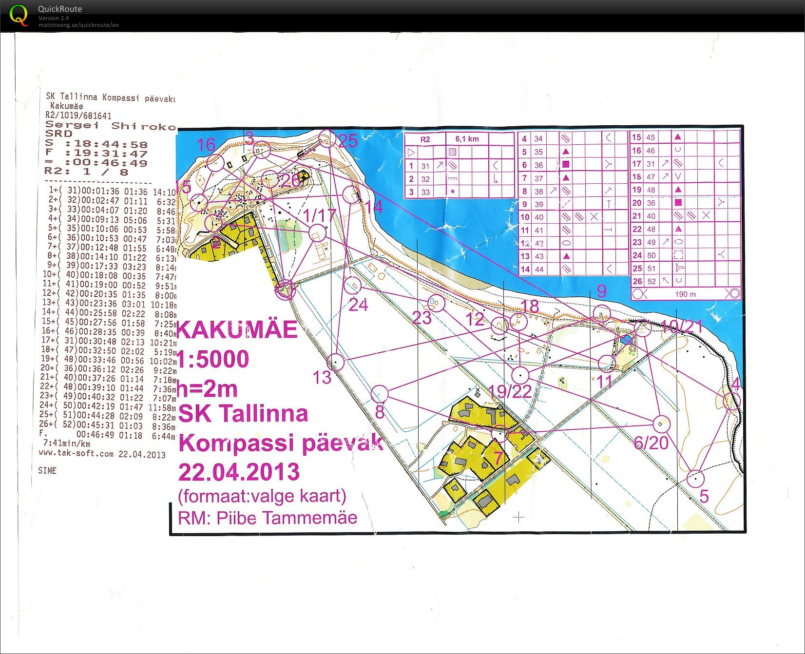 SK Tallinna Kompassi päevak (22-04-2013)