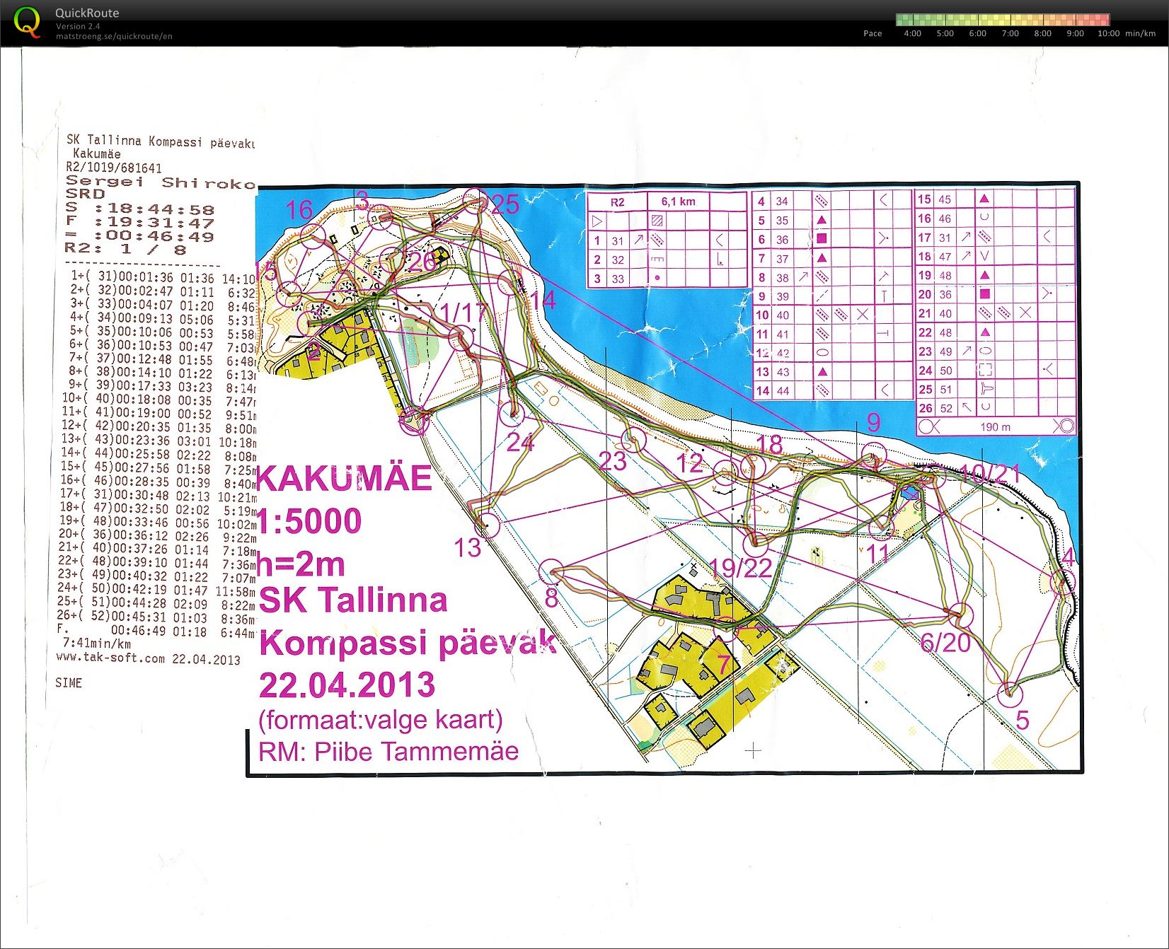 SK Tallinna Kompassi päevak (2013-04-22)