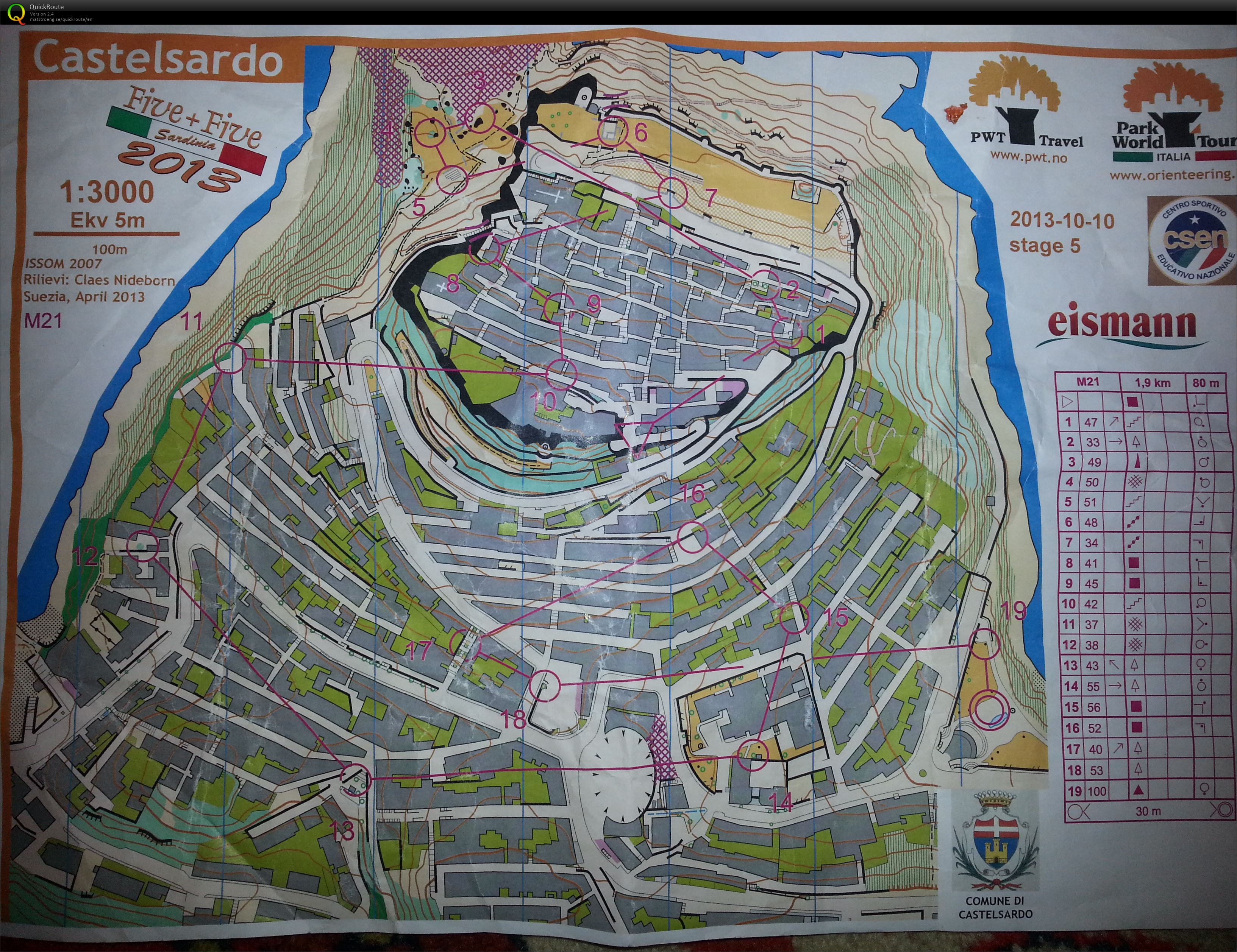 Sardinia 5+5 5.stage (10.10.2013)