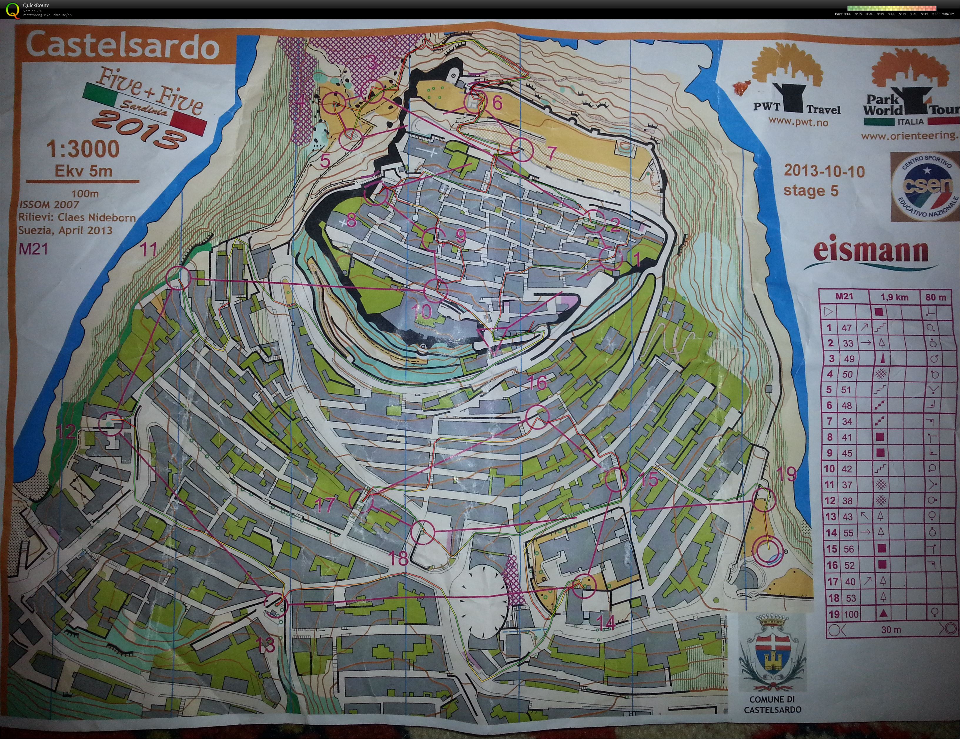 Sardinia 5+5 5.stage (10-10-2013)