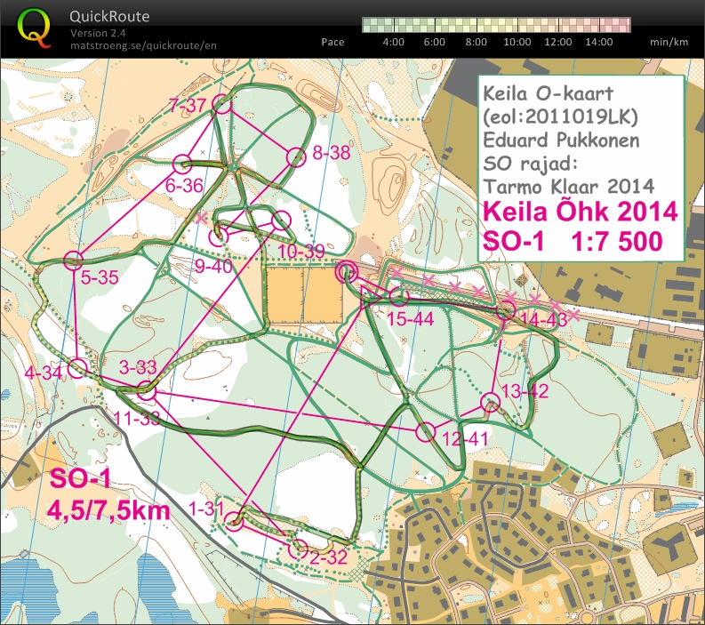 Keila Ski-O training (26/01/2014)