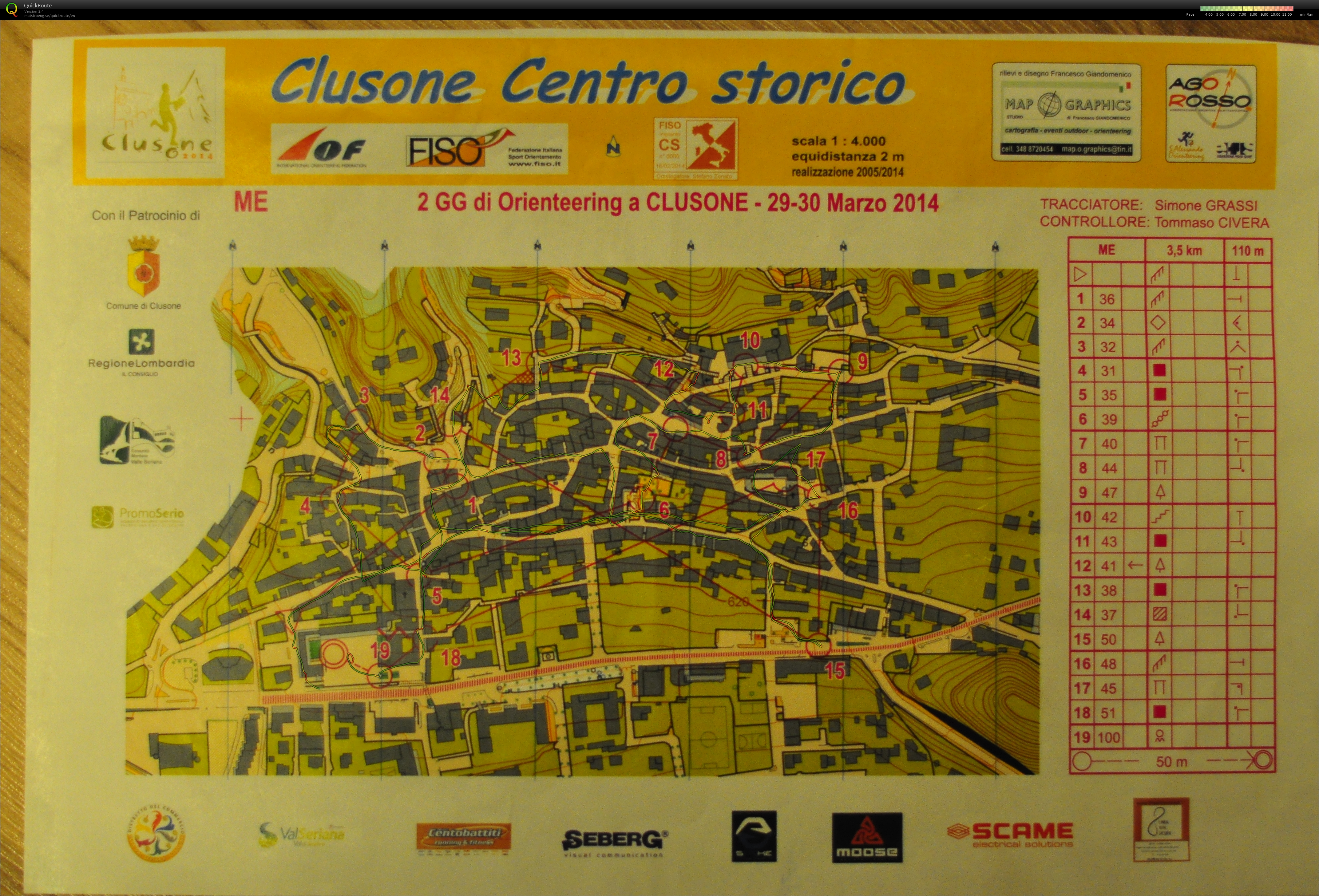 Sprint in Clusone (29/03/2014)